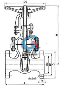 手动法兰闸阀 (PN1.0～2.5MPa)