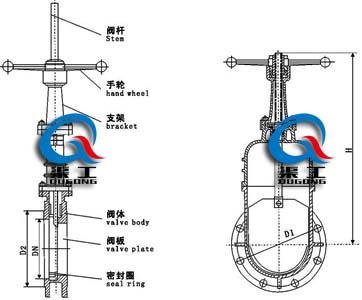 暗杆刀型闸阀 结构尺寸图