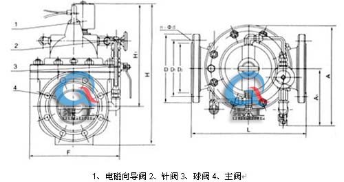 600X电动控制阀 外形结构图(1、电磁向导阀2、针阀3、球阀4、主阀)