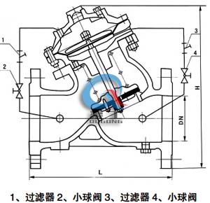 JD745X多功能水泵控制阀 (结构图)